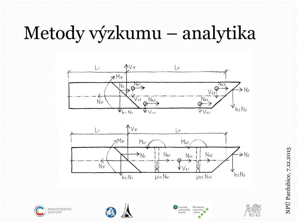 analytika