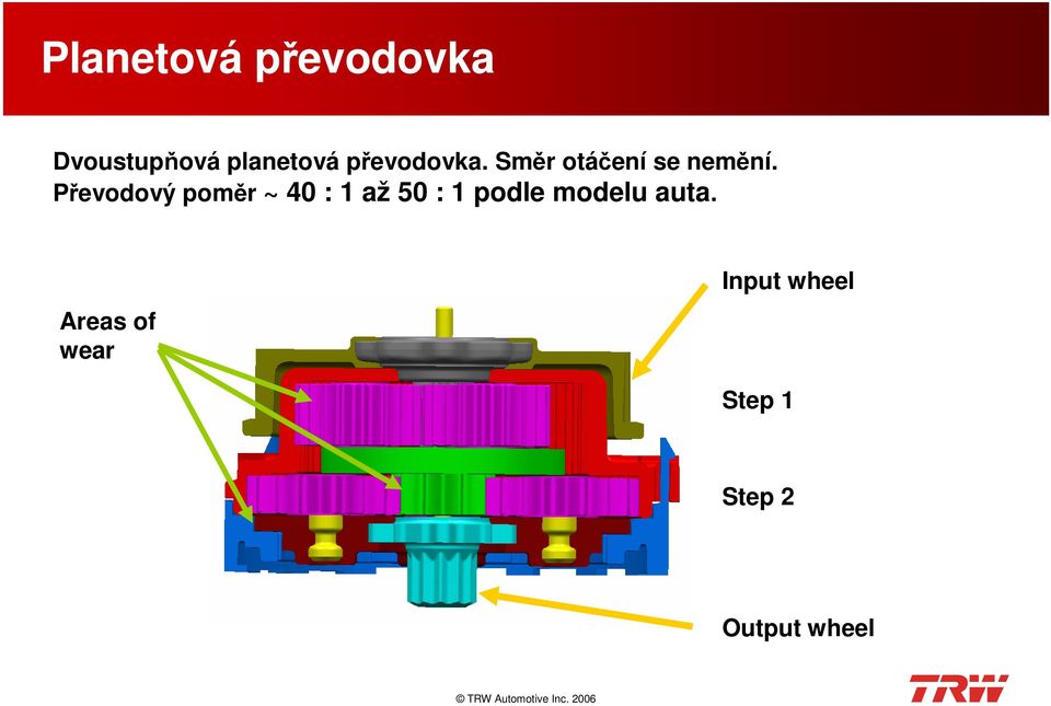 Převodový poměr ~ 40 : 1 až 50 : 1 podle