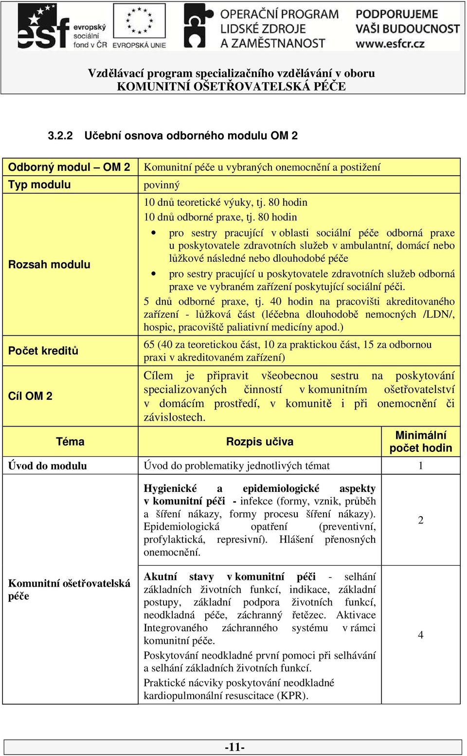 80 hodin pro sestry pracující v oblasti sociální péče odborná praxe u poskytovatele zdravotních služeb v ambulantní, domácí nebo lůžkové následné nebo dlouhodobé péče pro sestry pracující u