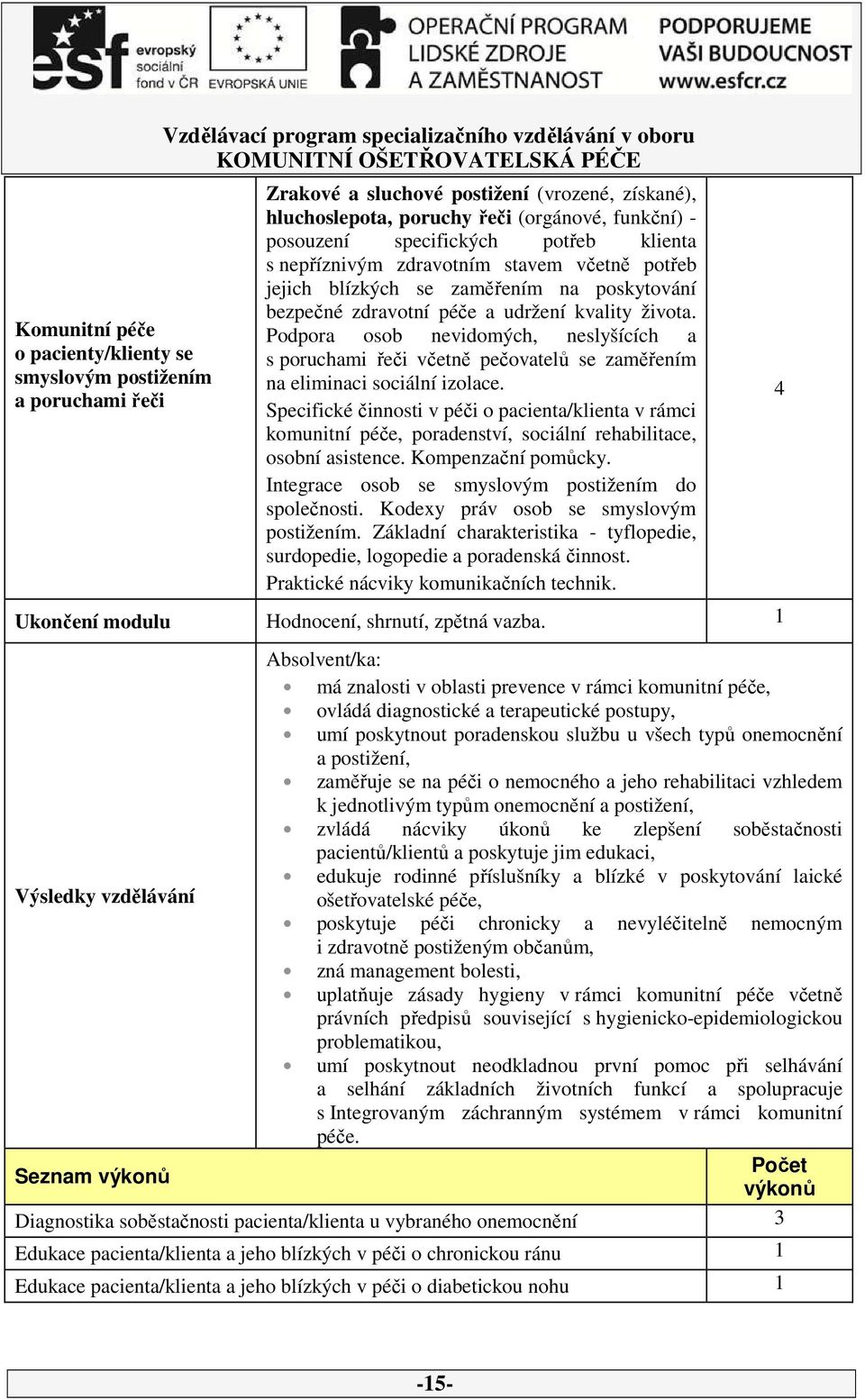 kvality života. Podpora osob nevidomých, neslyšících a s poruchami řeči včetně pečovatelů se zaměřením na eliminaci sociální izolace.