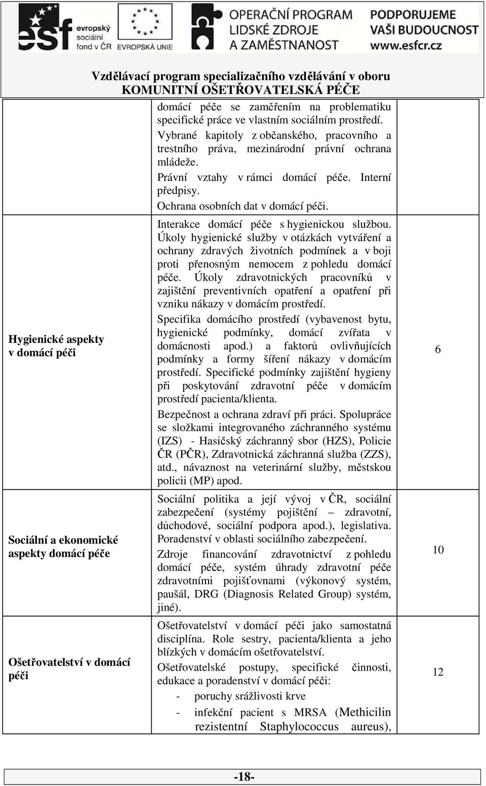 Ochrana osobních dat v domácí péči. Interakce domácí péče s hygienickou službou.