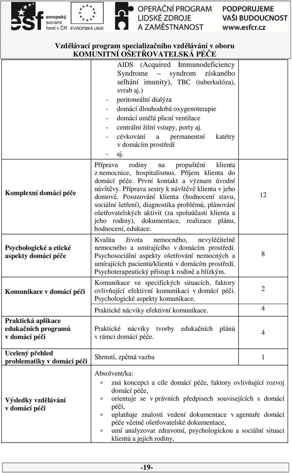 ) - peritoneální dialýza - domácí dlouhodobá oxygenoterapie - domácí umělá plicní ventilace - centrální žilní vstupy, porty aj. - cévkování a permanentní katétry v domácím prostředí - aj.