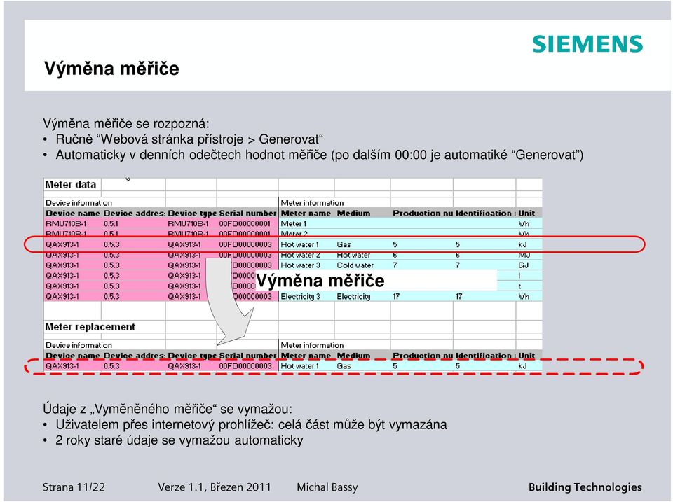 Generovat ) Výměna e Údaje z Vyměněného e se vymažou: Uživatelem přes