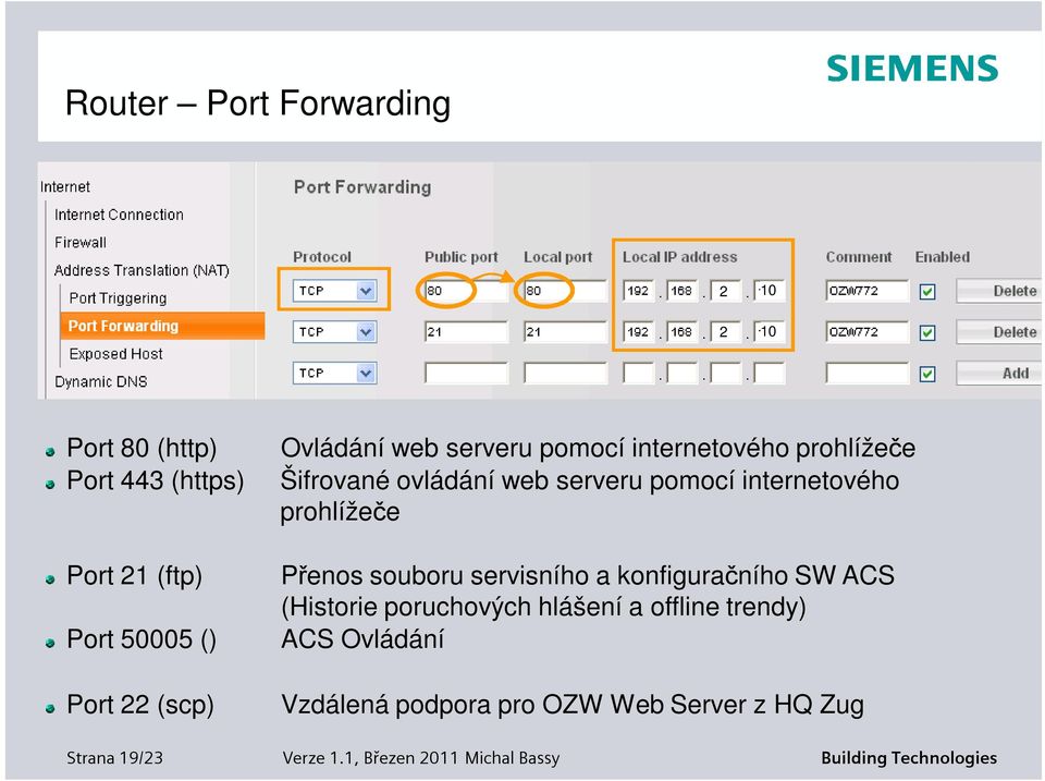 pomocí internetového prohlížeče Přenos souboru servisního a konfiguračního SW ACS (Historie