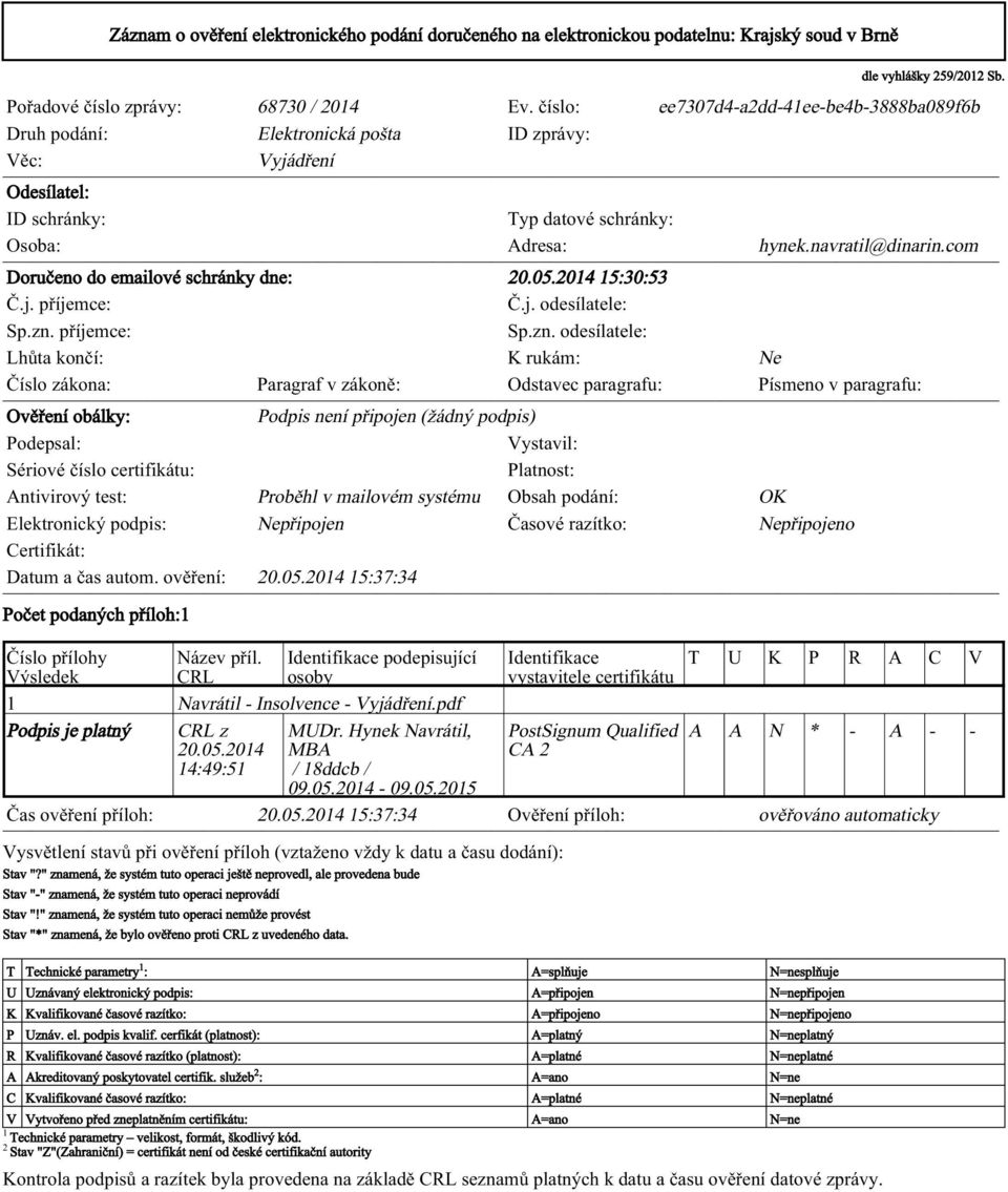 com Doručeno do emailové schránky dne: 20.05.2014 15:30:53 Č.j. příjemce: Č.j. odesílatele: Sp.zn.