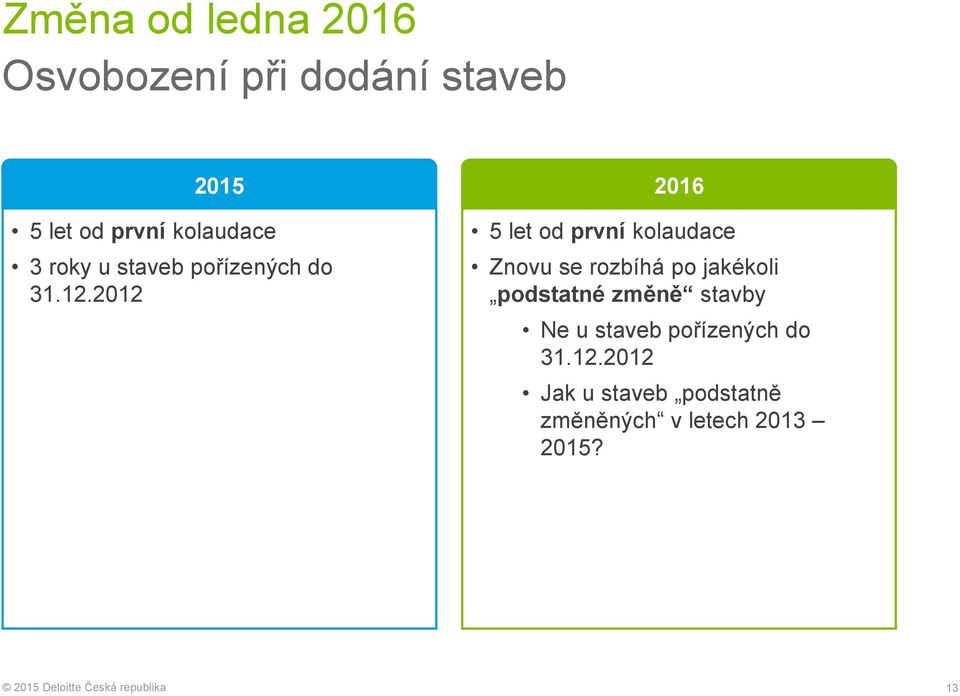 2012 2016 5 let od první kolaudace Znovu se rozbíhá po jakékoli podstatné