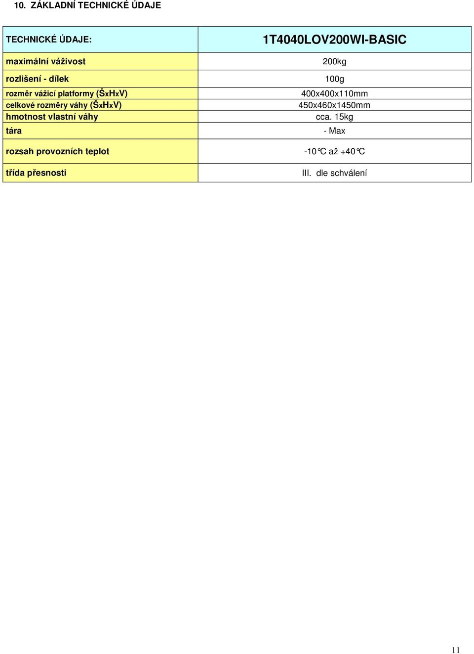 vlastní váhy tára rozsah provozních teplot třída přesnosti 1T4040LOV200WI-BASIC