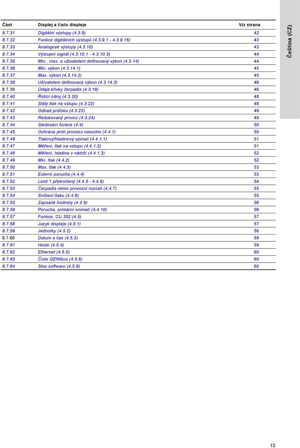3.19) 46 8.7.40 Řídící zdroj (4.3.20) 48 8.7.41 Stálý tlak na vstupu (4.3.22) 48 8.7.42 Odhad průtoku (4.3.23) 49 8.7.43 Redukovaný provoz (4.3.24) 49 8.7.44 Sledovací funkce (4.4) 50 8.7.45 Ochrana proti provozu nasucho (4.