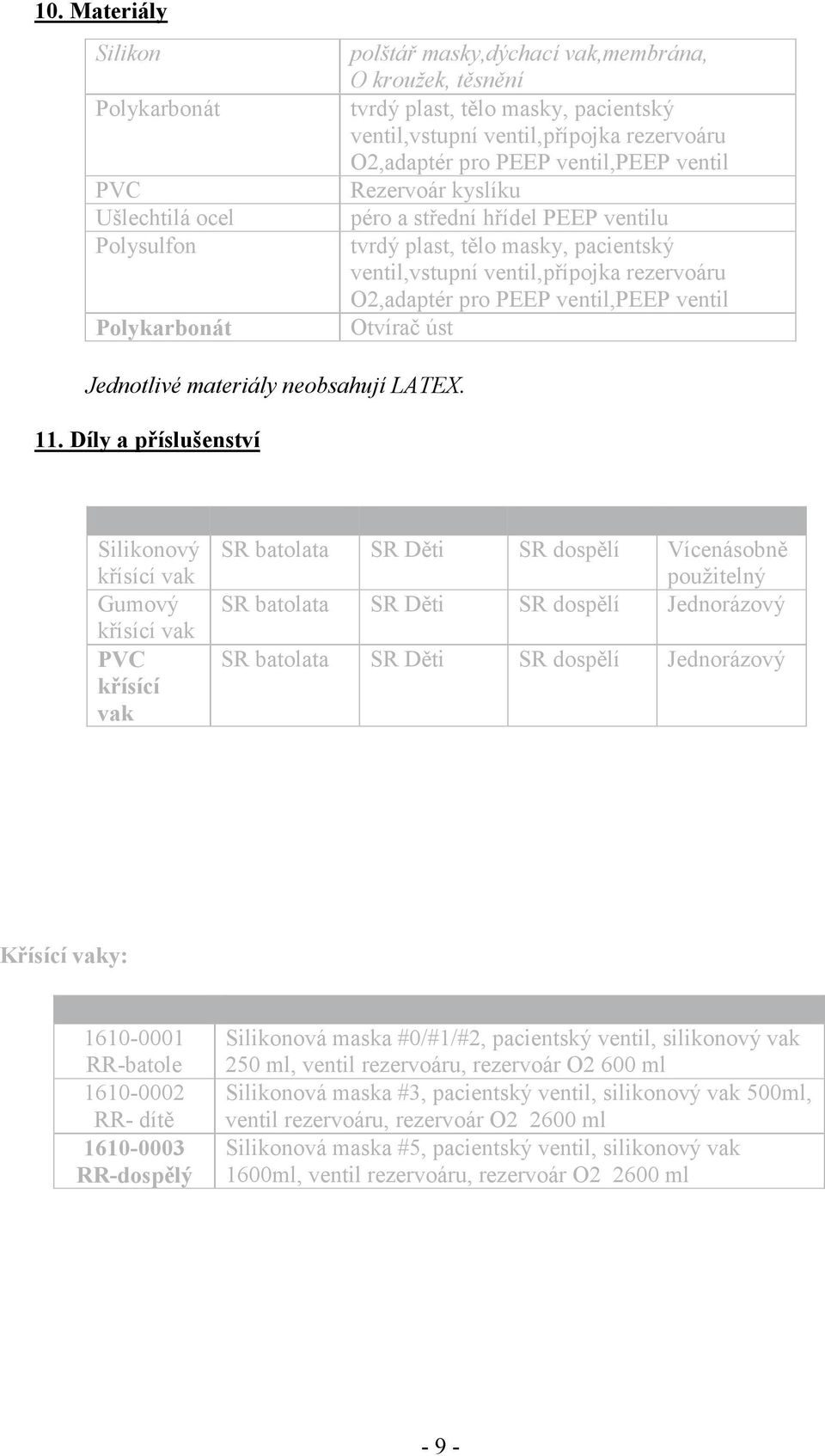 ventil,peep ventil Otvíra úst Jednotlivé materiály neobsahují LATEX. 11.