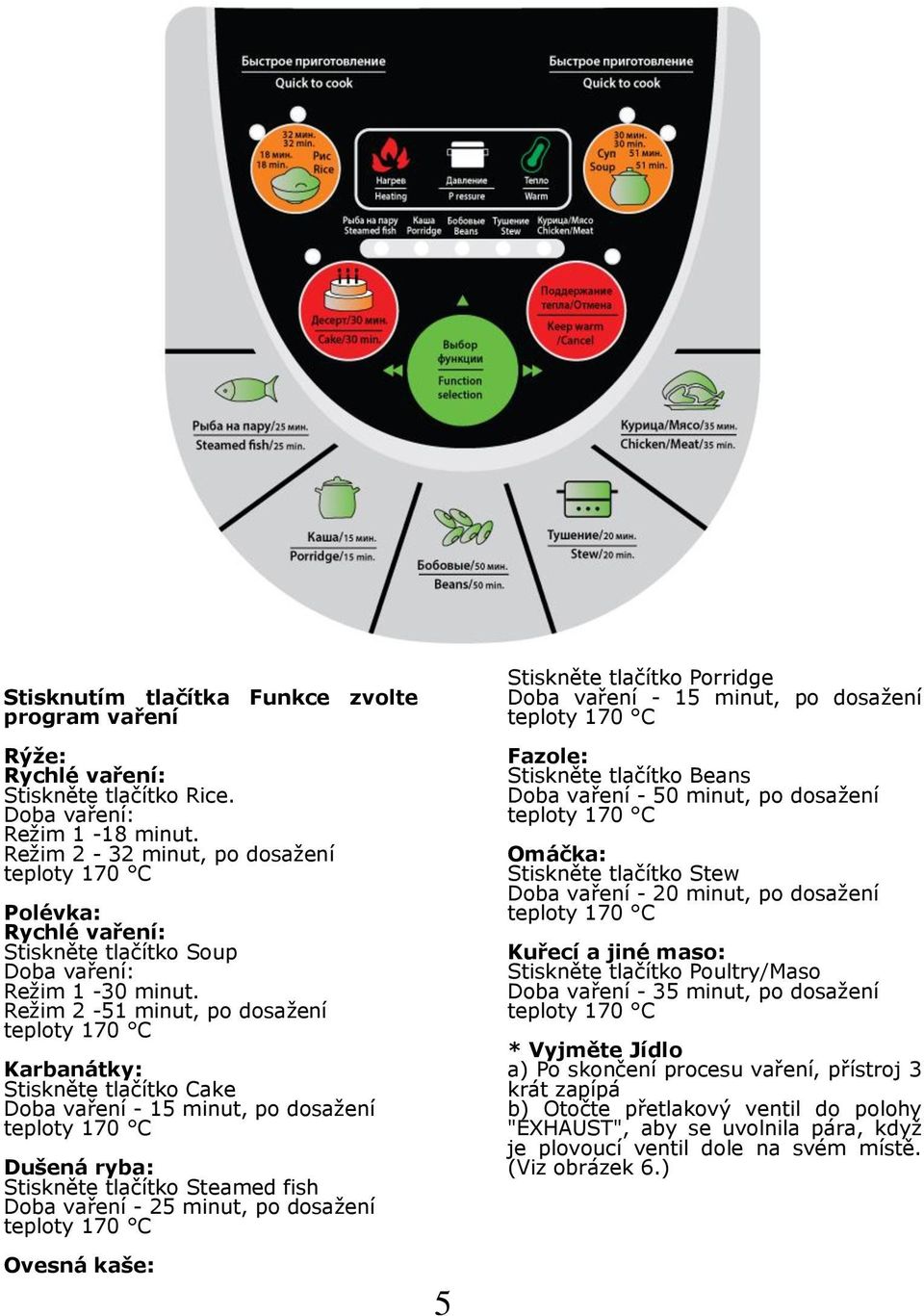 Režim 2-51 minut, po dosažení Karbanátky: Stiskněte tlačítko Cake Doba vaření - 15 minut, po dosažení Dušená ryba: Stiskněte tlačítko Steamed fish Doba vaření - 25 minut, po dosažení Ovesná kaše: 5