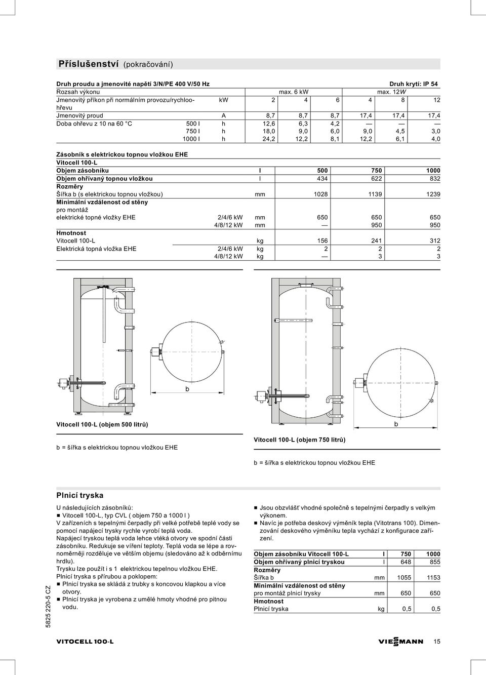 1000 l h 24,2 12,2 8,1 12,2 6,1 4,0 Zásobník s elektrickou topnou vložkou EHE Vitocell 100 L Objem zásobníku l 500 750 1000 Objem ohřívaný topnou vložkou l 434 622 832 Rozměry Šířka b (s elektrickou