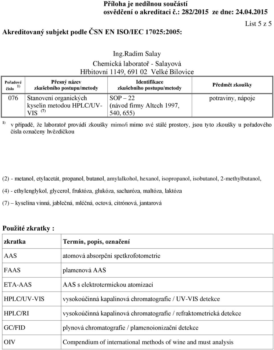 fruktóza, glukóza, sacharóza, maltóza, laktóza (7) kyselina vinná, jablečná, mléčná, octová, citrónová, jantarová Použité zkratky : zkratka AAS FAAS ETA-AAS HPLC/UV-VIS HPLC/RI GC/FID OIV Termín,