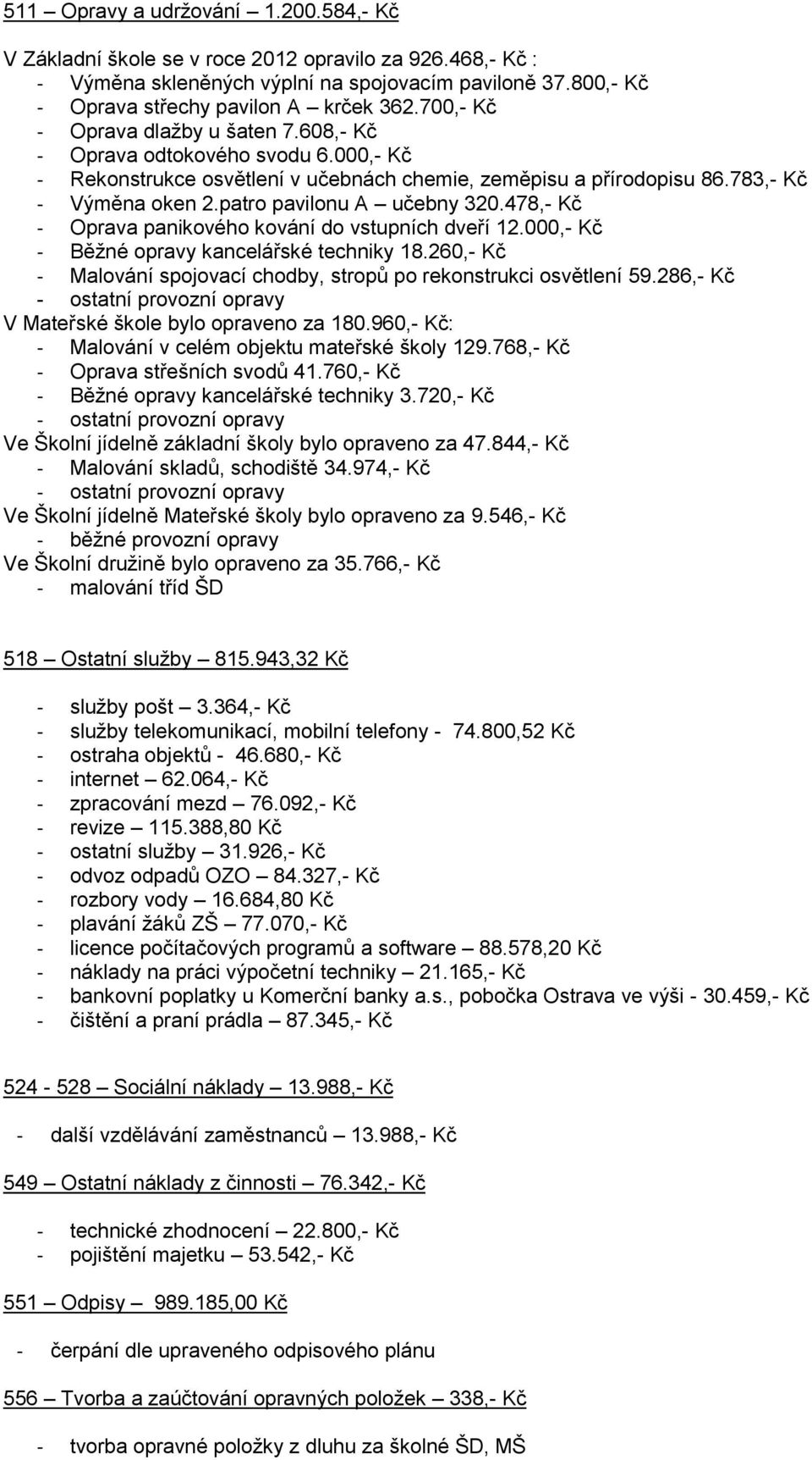 patro pavilonu A učebny 320.478,- Kč - Oprava panikového kování do vstupních dveří 12.000,- Kč - Běžné opravy kancelářské techniky 18.