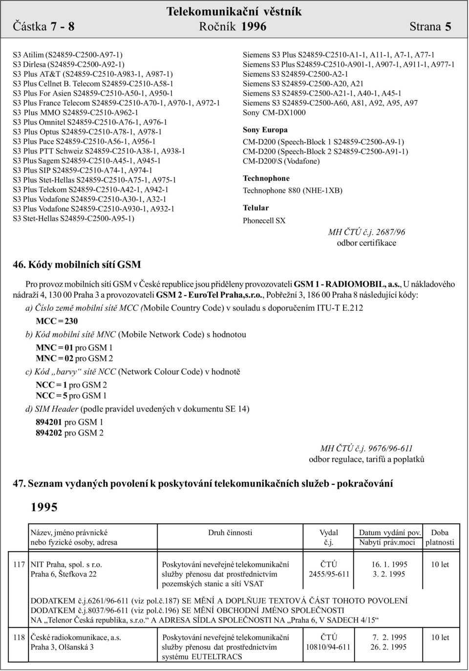 A976-1 S3 Plus Optus S24859-C2510-A78-1, A978-1 S3 Plus Pace S24859-C2510-A56-1, A956-1 S3 Plus PTT Schweiz S24859-C2510-A38-1, A938-1 S3 Plus Sagem S24859-C2510-A45-1, A945-1 S3 Plus SIP