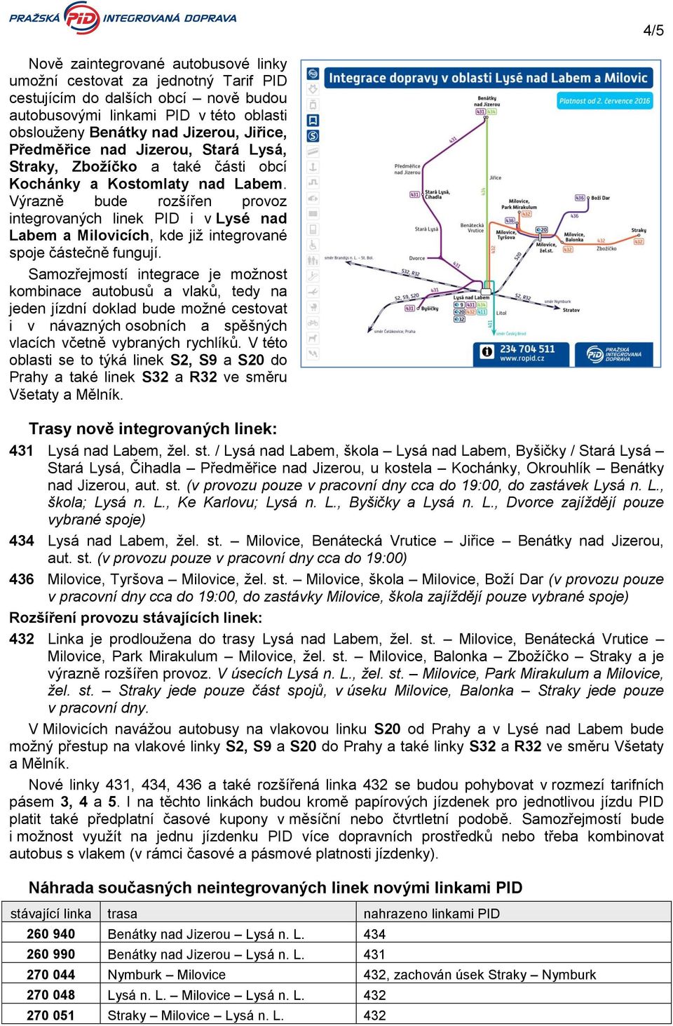 Výrazně bude rozšířen provoz integrovaných linek PID i v Lysé nad Labem a Milovicích, kde již integrované spoje částečně fungují.