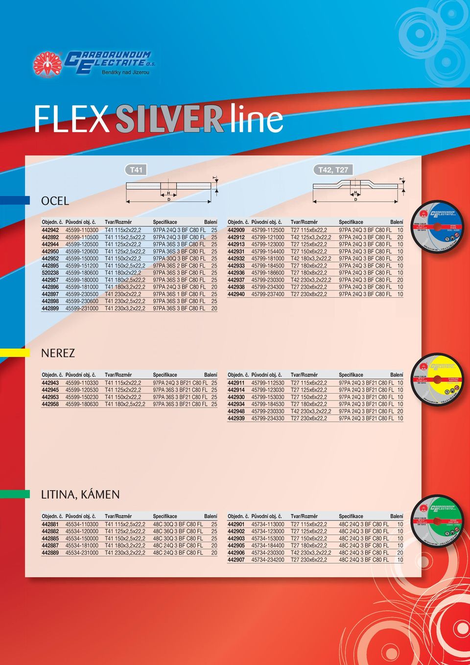 442957 45599-000 x2,5x22,2 97PA 36S 3 BF C80 FL 25 442896 45599-181000 x3,2x22,2 97PA 24Q 3 BF C80 FL 20 442897 45599-500 x2x22,2 97PA 36S 1 BF C80 FL 25 442898 45599-600 x2,5x22,2 97PA 36S 3 BF C80