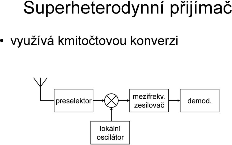 konverzi preselektor