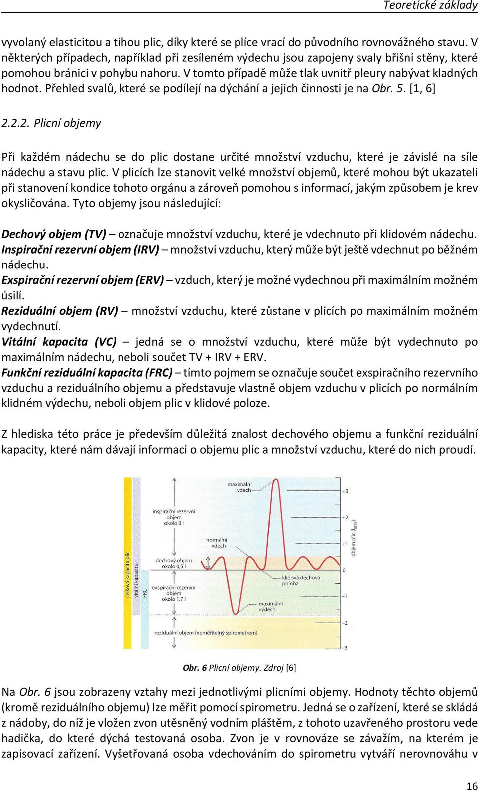 Přehled svalů, které se podílejí na dýchání a jejich činnosti je na Obr. 5. [1, 6] 2.