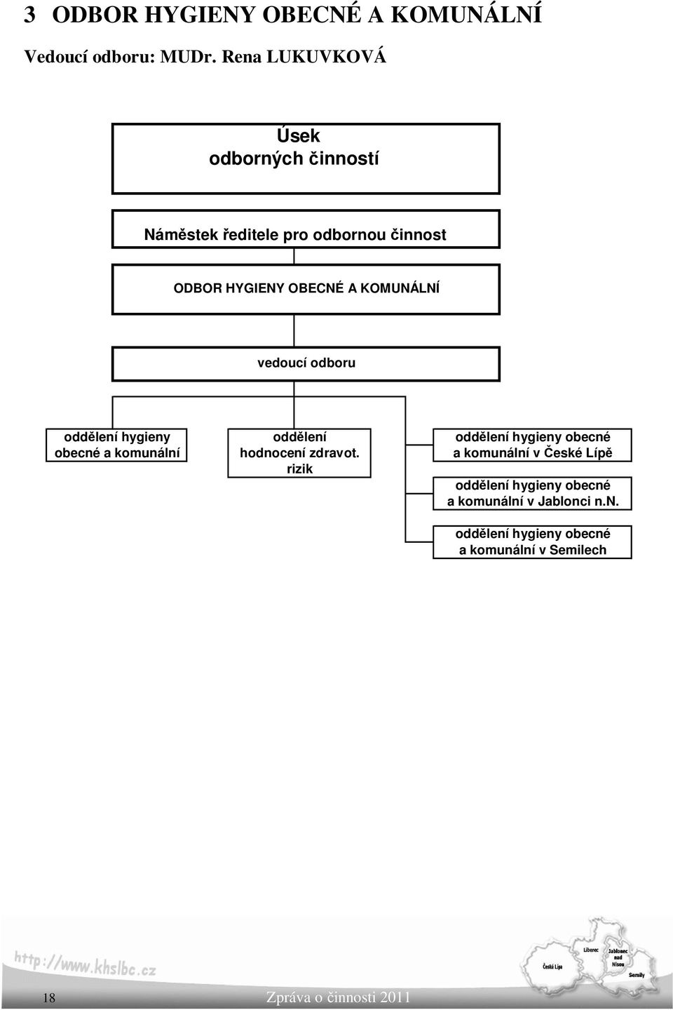 KOMUNÁLNÍ vedoucí odboru oddělení hygieny obecné a komunální oddělení hodnocení zdravot.