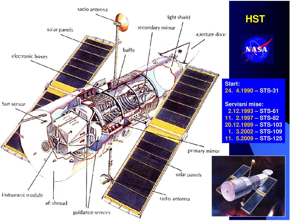 1993 STS-61 11. 2.1997 STS-82 20.