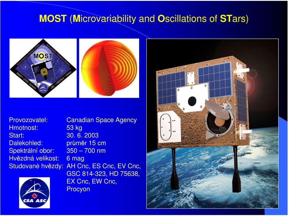 2003 Dalekohled: průměr 15 cm Spektrální obor: 350 700 nm Hvězdná