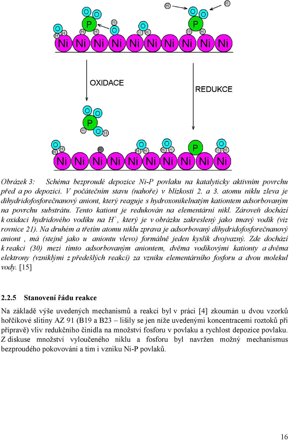 Zároveň dochází k oxidaci hydridového vodíku na H +, který je v obrázku zakreslený jako tmavý vodík (viz rovnice 21).
