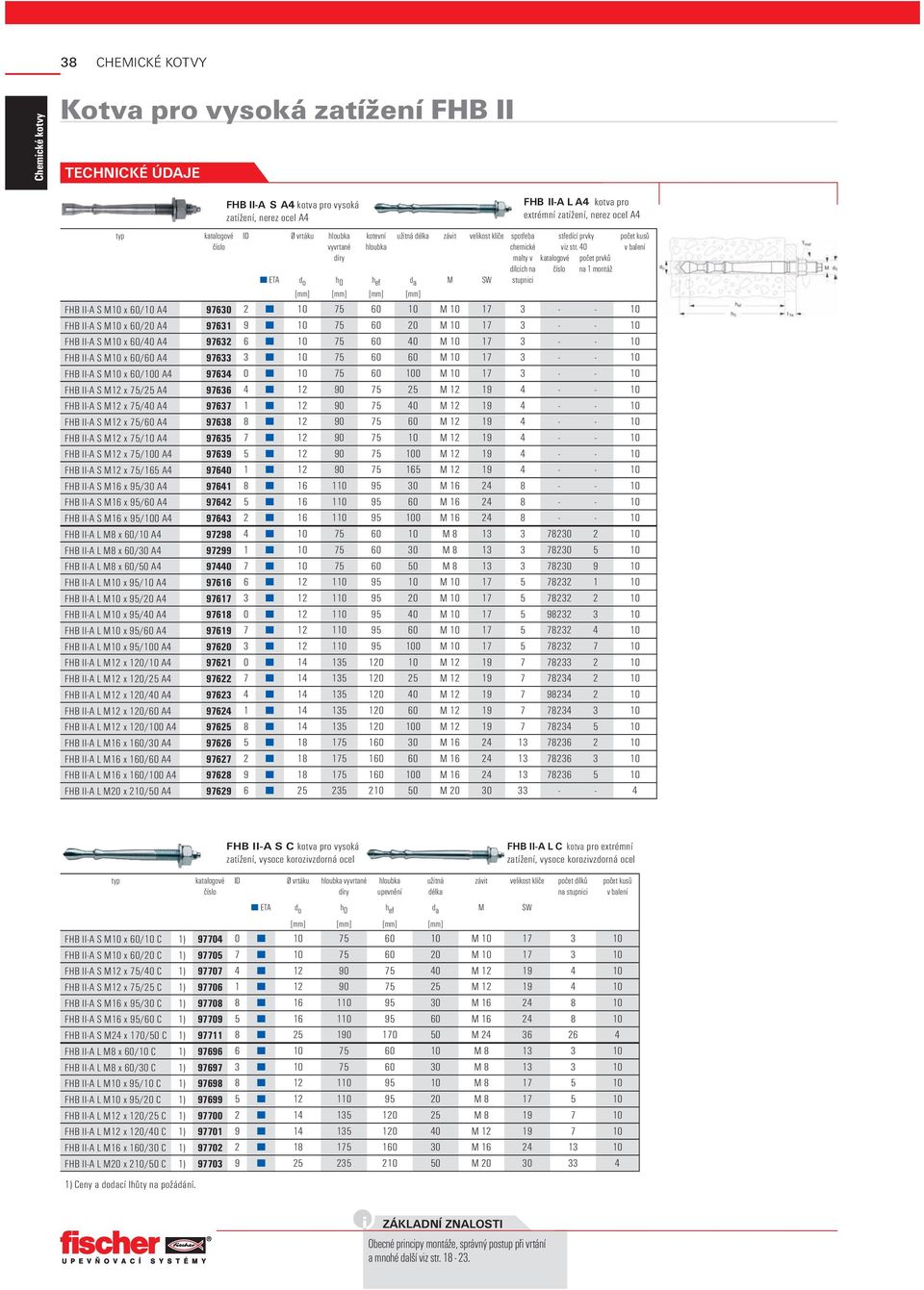 počet prvků na 1 montáž FHB II-A S M10 x 60/10 A4 97630 2 10 75 60 10 M 10 17 3 - - 10 FHB II-A S M10 x 60/20 A4 97631 9 10 75 60 20 M 10 17 3 - - 10 FHB II-A S M10 x 60/40 A4 97632 6 10 75 60 40 M