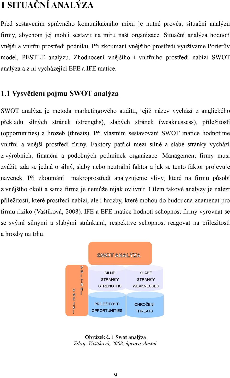 Zhodnocení vnějšího i vnitřního prostředí nabízí SWOT analýza a z ní vycházející EFE a IFE matice. 1.