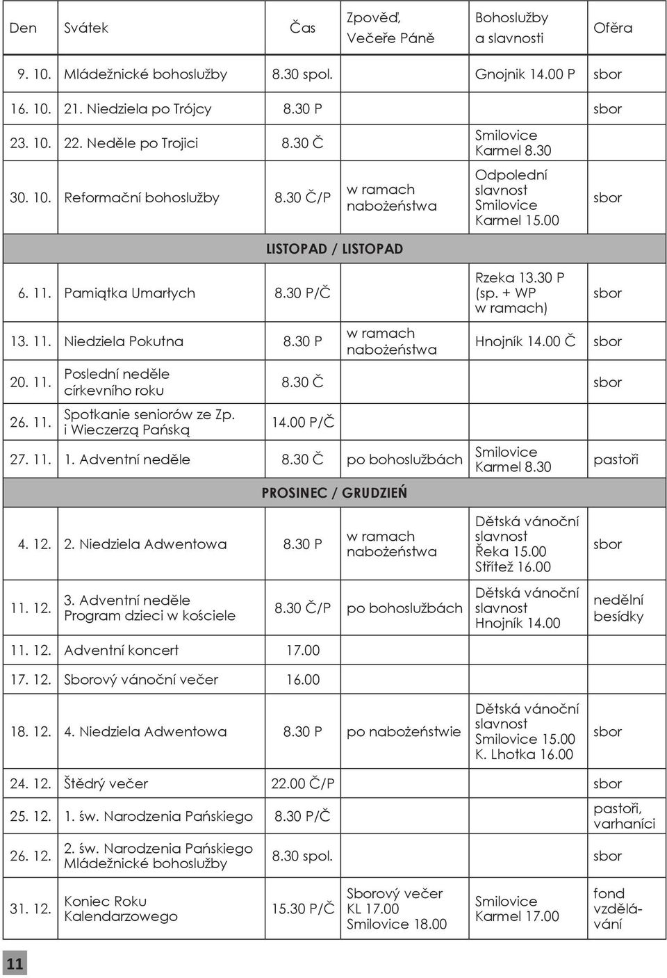 30 P 20. 11. 26. 11. Poslední neděle církevního roku Spotkanie seniorów ze Zp. i Wieczerzą Pańską w ramach nabożeństwa Hnojník 14.00 Č 8.30 Č 14.00 P/Č 27. 11. 1. Adventní neděle 8.
