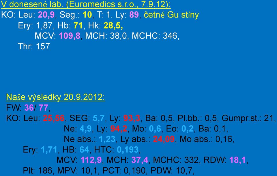 bb.: 0,5, Gumpr.st.: 21, Ne: 4,9, Ly: 94,2, Mo: 0,6, Eo: 0,2, Ba: 0,1, Ne abs.: 1,23, Ly abs.: 24,09, Mo abs.