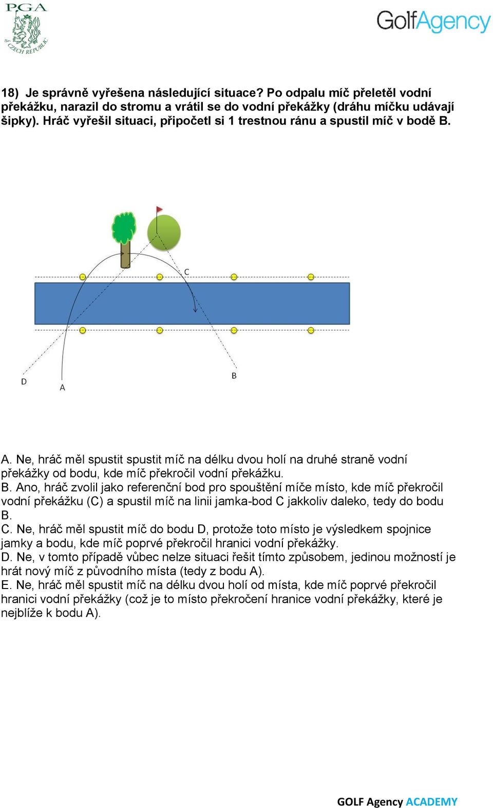 Ne, hráč měl spustit spustit míč na délku dvou holí na druhé straně vodní překážky od bodu, kde míč překročil vodní překážku. B.