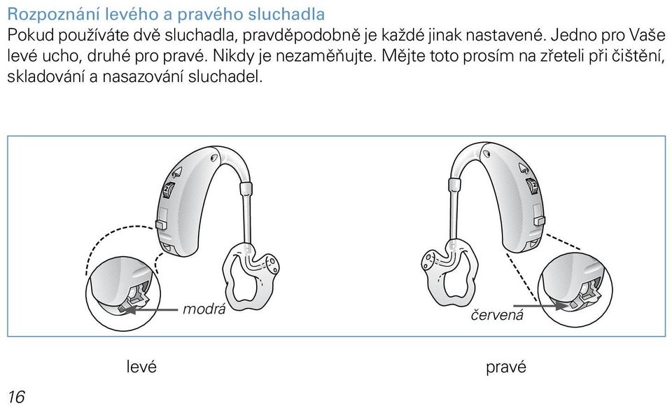 Jedno pro Vaše levé ucho, druhé pro pravé. Nikdy je nezaměňujte.