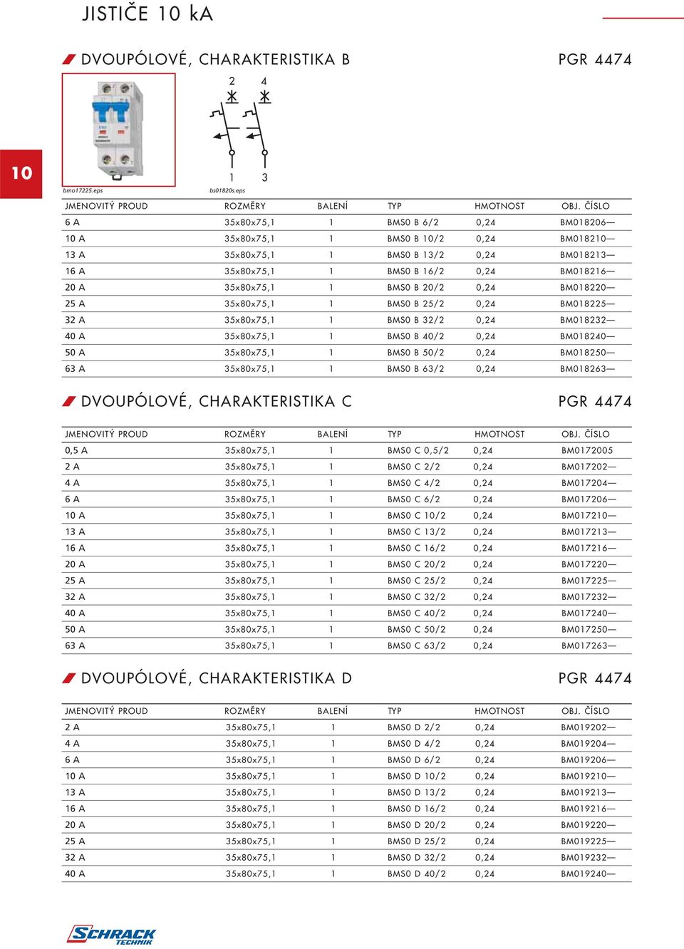 BMS0 B 20/2 0,24 BM018220 25 A 35x80x75,1 1 BMS0 B 25/2 0,24 BM018225 32 A 35x80x75,1 1 BMS0 B 32/2 0,24 BM018232 40 A 35x80x75,1 1 BMS0 B 40/2 0,24 BM018240 50 A 35x80x75,1 1 BMS0 B 50/2 0,24