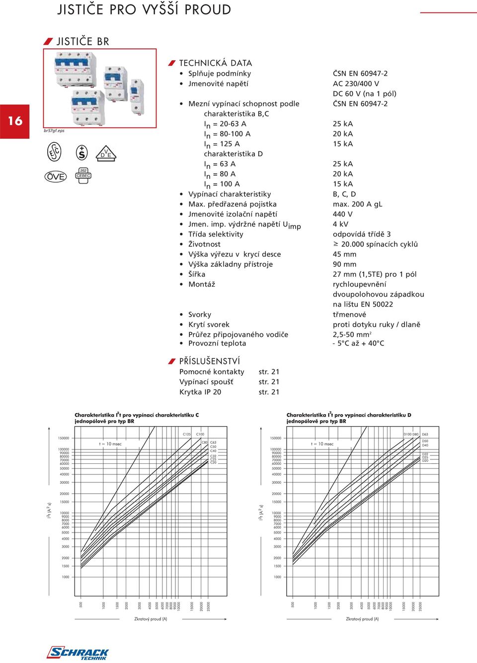 80-100 A 20 ka I n = 125 A 15 ka charakteristika D I n = 63 A 25 ka I n = 80 A 20 ka I n = 100 A 15 ka Vypínací charakteristiky B, C, D Max. předřazená pojistka max.