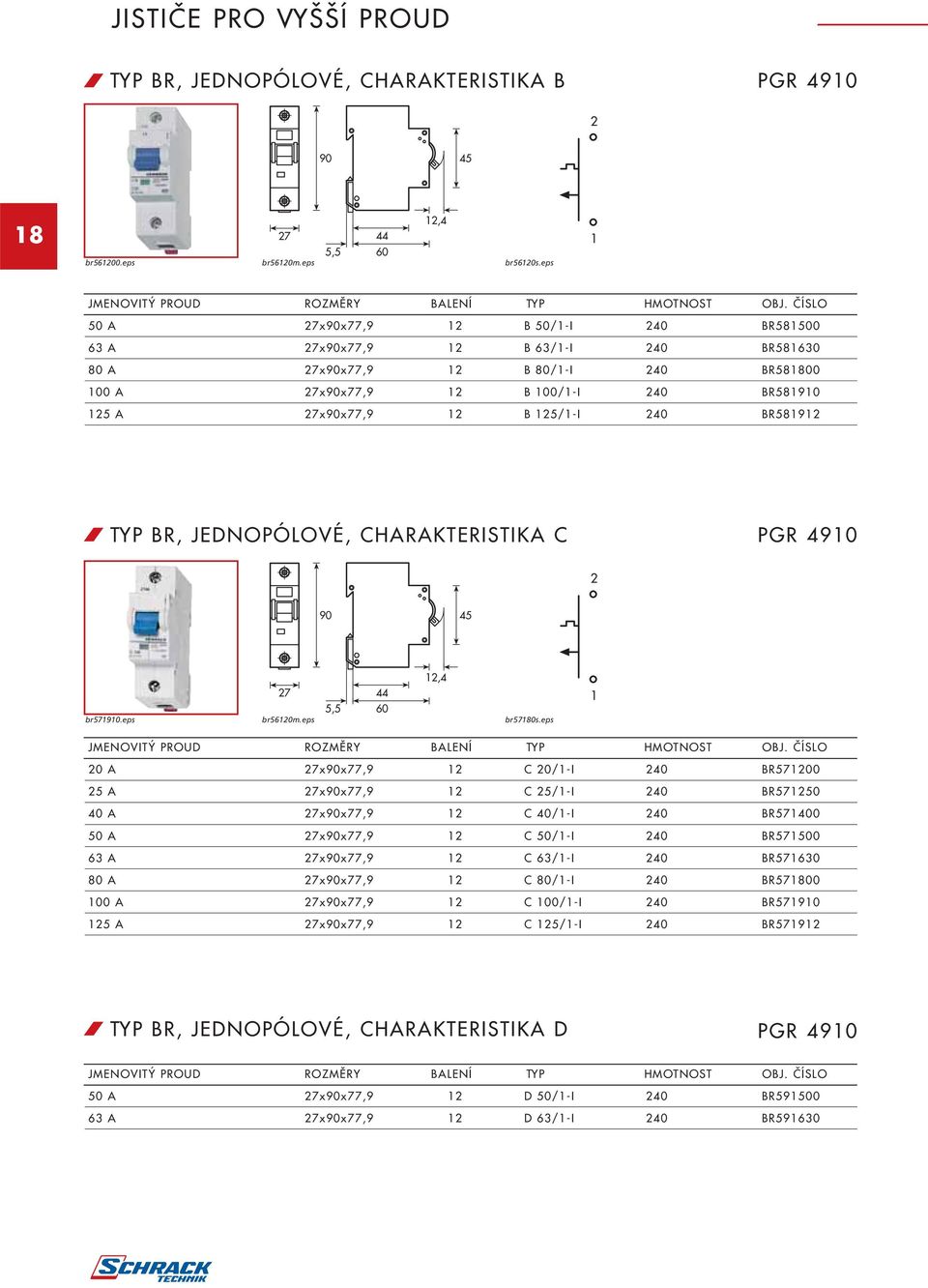 125/1-I 240 BR581912 / TYP BR, JEDNOPÓLOVÉ, CHARAKTERISTIKA C PGR 4910 2 90 45 12,4 br571910.eps 27 br56120m.eps 5,5 44 60 br57180s.