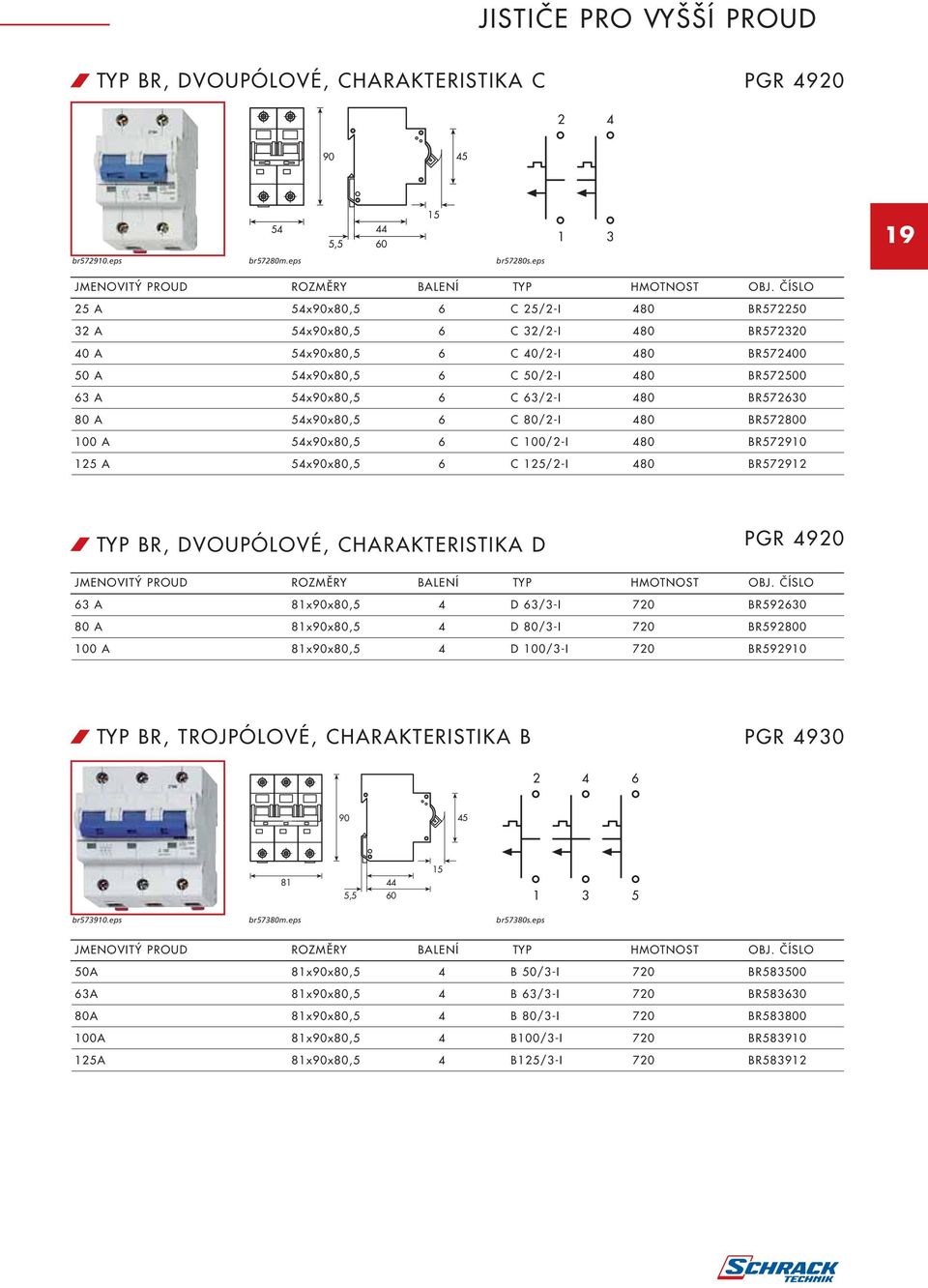 BR572630 80 A 54x90x80,5 6 C 80/2-I 480 BR572800 100 A 54x90x80,5 6 C 100/2-I 480 BR572910 125 A 54x90x80,5 6 C 125/2-I 480 BR572912 / TYP BR, DVOUPÓLOVÉ, CHARAKTERISTIKA D PGR 4920 63 A 81x90x80,5 4