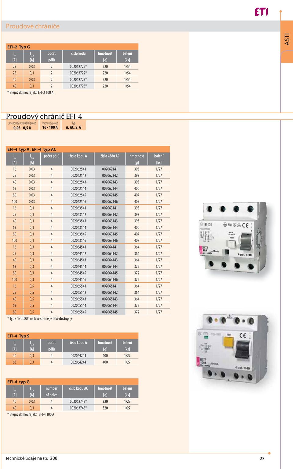 Proudový chránič EFI-4 Jmenovitý reziduální proud 0,03-0,5 A 16-100 A Typ A, AC, S, G EFI-4 typ A, EFI-4 typ AC l Δn počet pólů číslo kódu A číslo kódu AC hmotnost [A] [A] 16 0,03 4 002062541