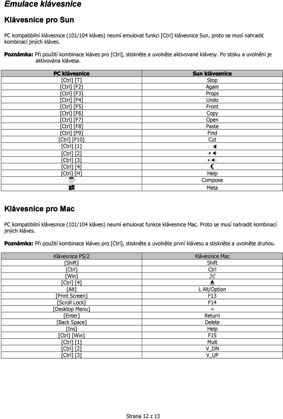 PC klávesnice [Ctrl] [T] [Ctrl] [F2] [Ctrl] [F3] [Ctrl] [F4] [Ctrl] [F5] [Ctrl] [F6] [Ctrl] [F7] [Ctrl] [F8] [Ctrl] [F9] [Ctrl] [F10] [Ctrl] [1] [Ctrl] [2] [Ctrl] [3] [Ctrl] [4] [Ctrl] [H] Sun