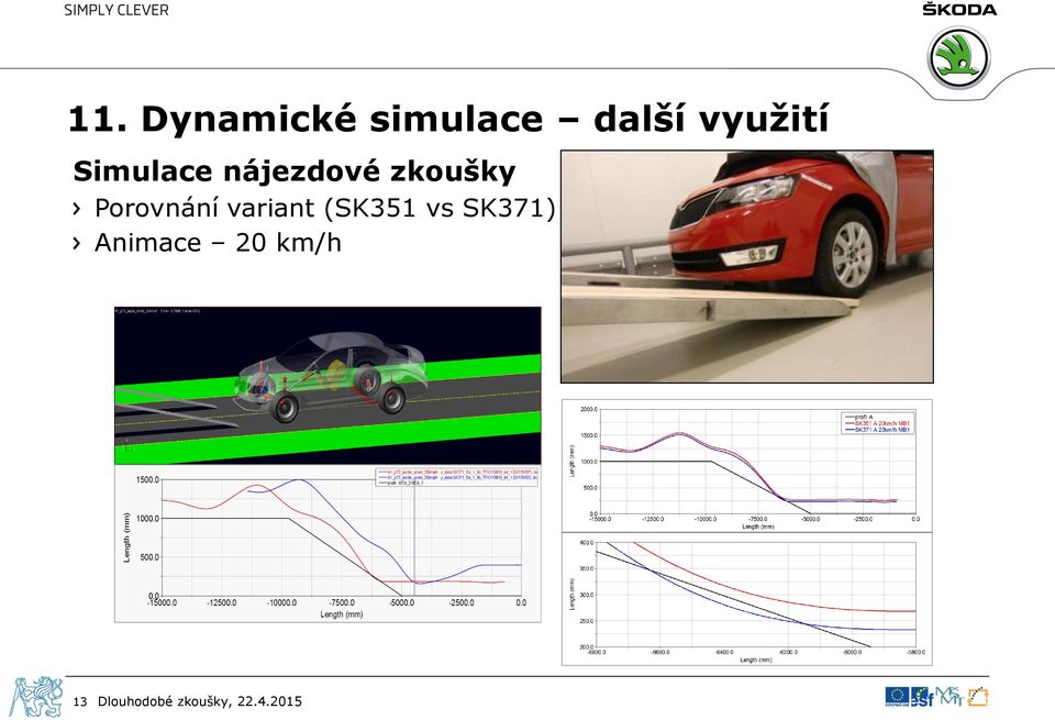 variant (SK351 vs SK371) Animace 20