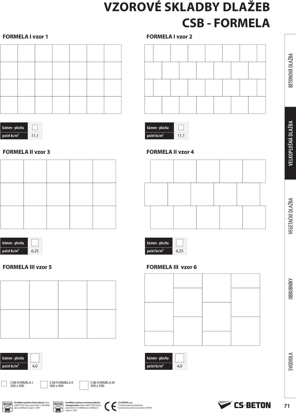 FORMELA III vzor 5 FORMELA III vzor 6 počet ks/m² 4,0 počet ks/m² 4,0 CSB-FORMELA I 00