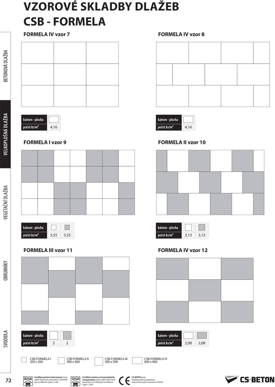 vzor 11 FORMELA IV vzor 12 počet ks/m² 2 2 počet ks/m² 2,08 2,08 CSB-FORMELA I 00 x 00