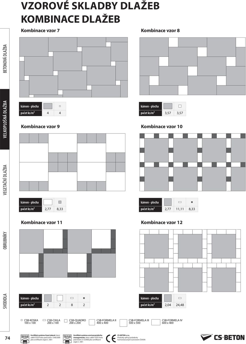 vzor 12 počet ks/m² 2 2 8 2 počet ks/m² 2,04 24,48 CSB-KOSKA 100 x 100 CSB-CIHLA 200 x 100 CSB-QUADRO 200 x