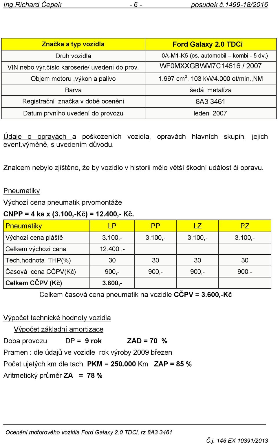 ,nm šedá metalíza Registrační značka v době ocenění 8A3 3461 Datum prvního uvedení do provozu leden 2007 Údaje o opravách a poškozeních vozidla, opravách hlavních skupin, jejich event.