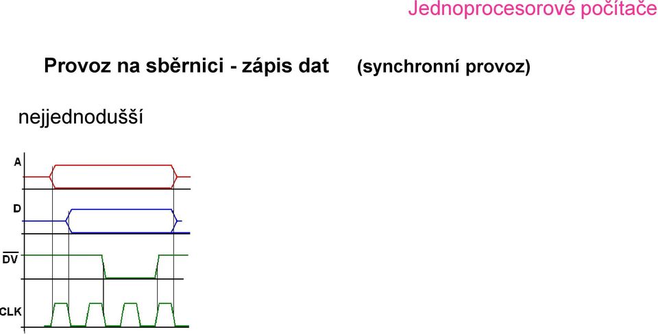 zápis dat