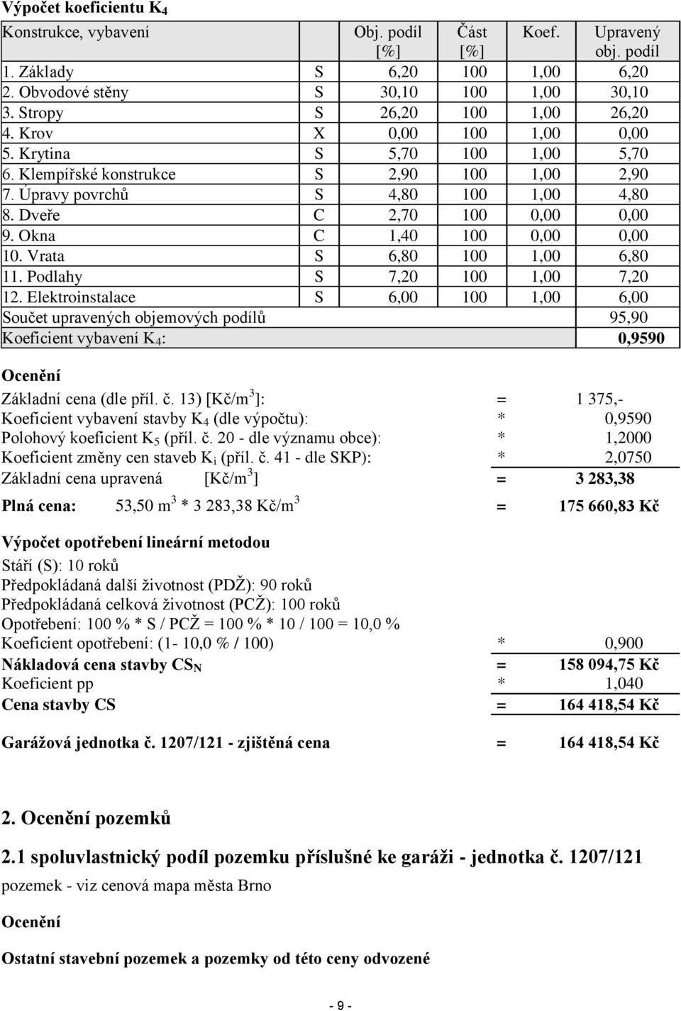 Dveře C 2,70 100 0,00 0,00 9. Okna C 1,40 100 0,00 0,00 10. Vrata S 6,80 100 1,00 6,80 11. Podlahy S 7,20 100 1,00 7,20 12.