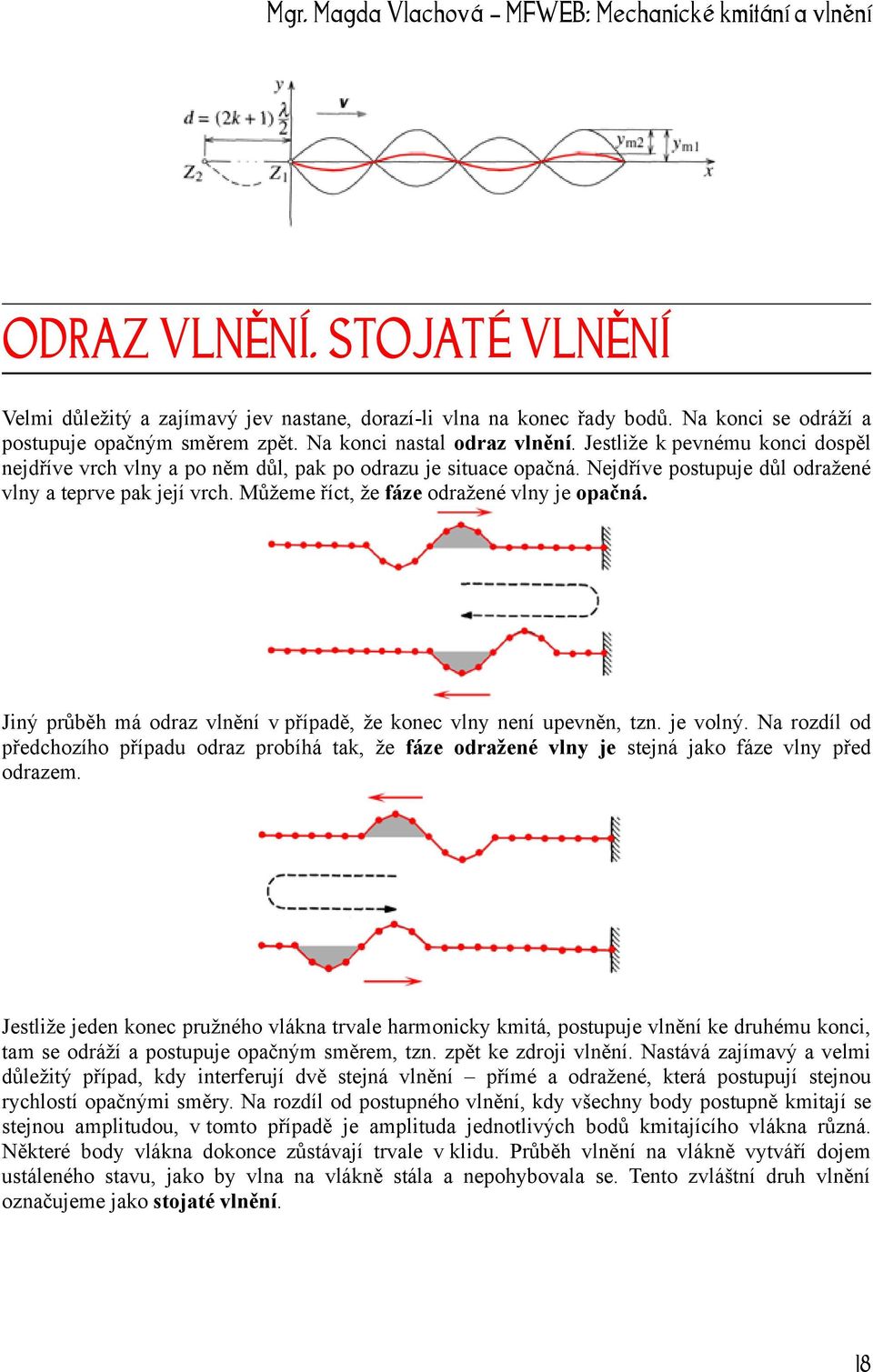 Můžeme říct, že fáze odražené vlny je opačná. Jiný průběh má odraz vlnění v případě, že konec vlny není upevněn, tzn. je volný.