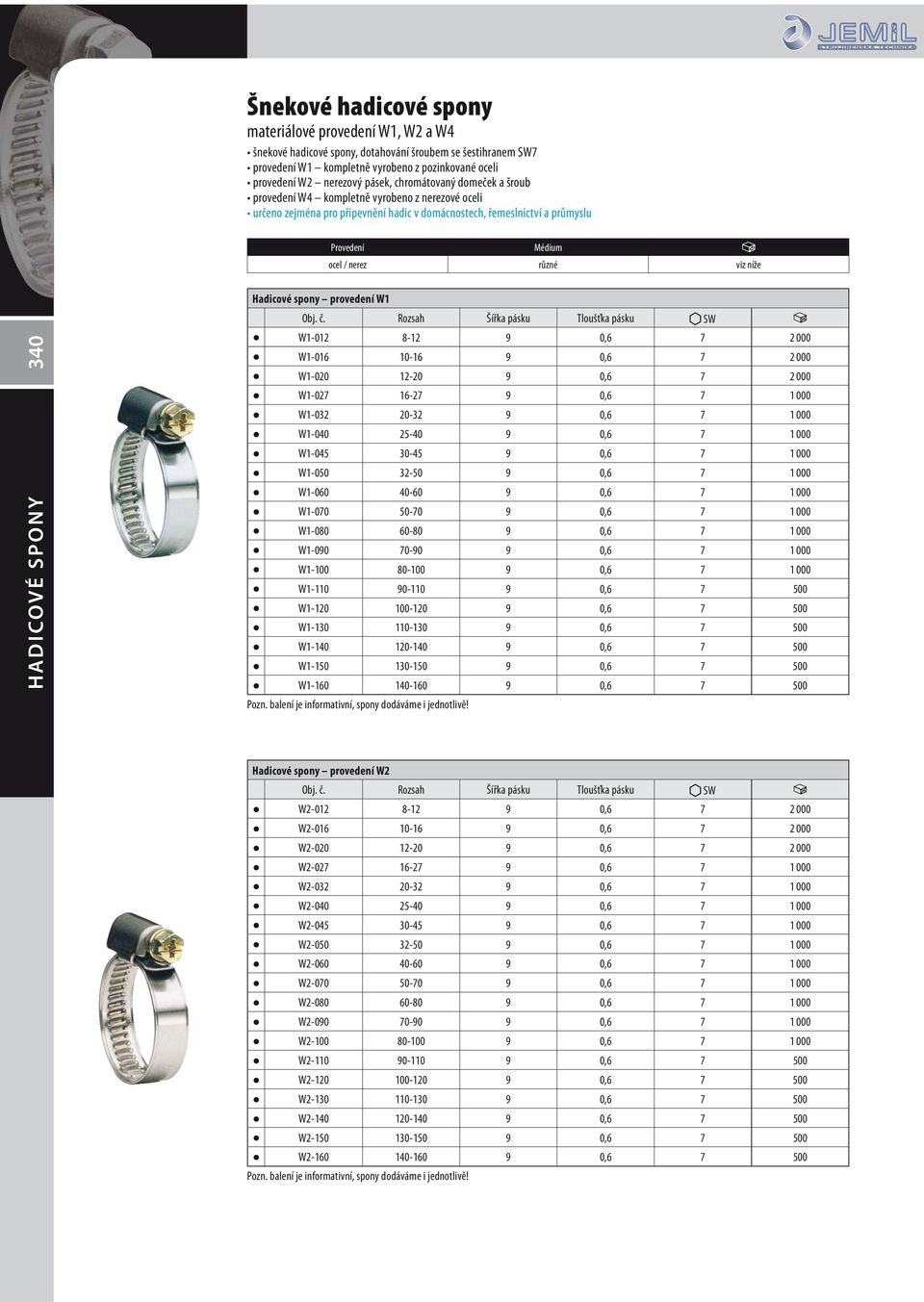 340 HADICOVÉ SPONY Hadicové spony provedení W1 Obj. č.