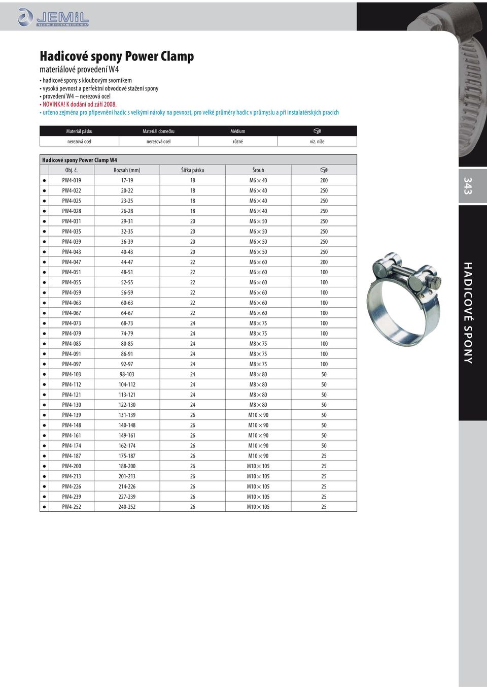 různé viz. níže Hadicové spony Power Clamp W4 Obj. č.