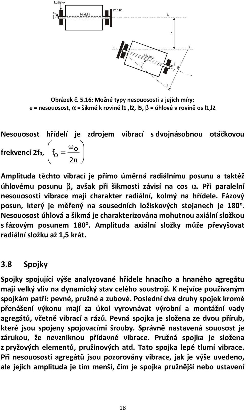 ω = o 2π Amplituda těchto vibrací je přímo úměrná radiálnímu posunu a taktéž úhlovému posunu β, avšak při šikmosti závisí na cos α.