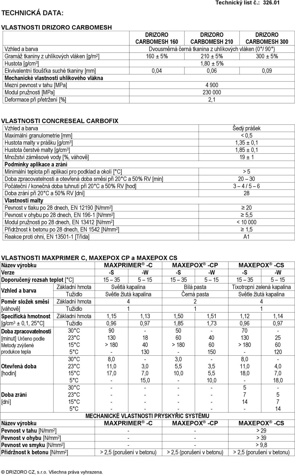 vláken [g/m 2 ] 160 ± 5% 210 ± 5% 300 ± 5% Hustota [g/cm 3 ] 1,80 ± 5% Ekvivalentní tloušťka suché tkaniny [mm] 0,04 0,06 0,09 Mechanické vlastnosti uhlíkového vlákna Mezní pevnost v tahu [MPa] 4 900